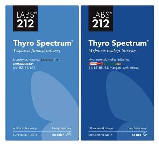 LABS212 Thyro Spectrum komplekt 60+30 tk